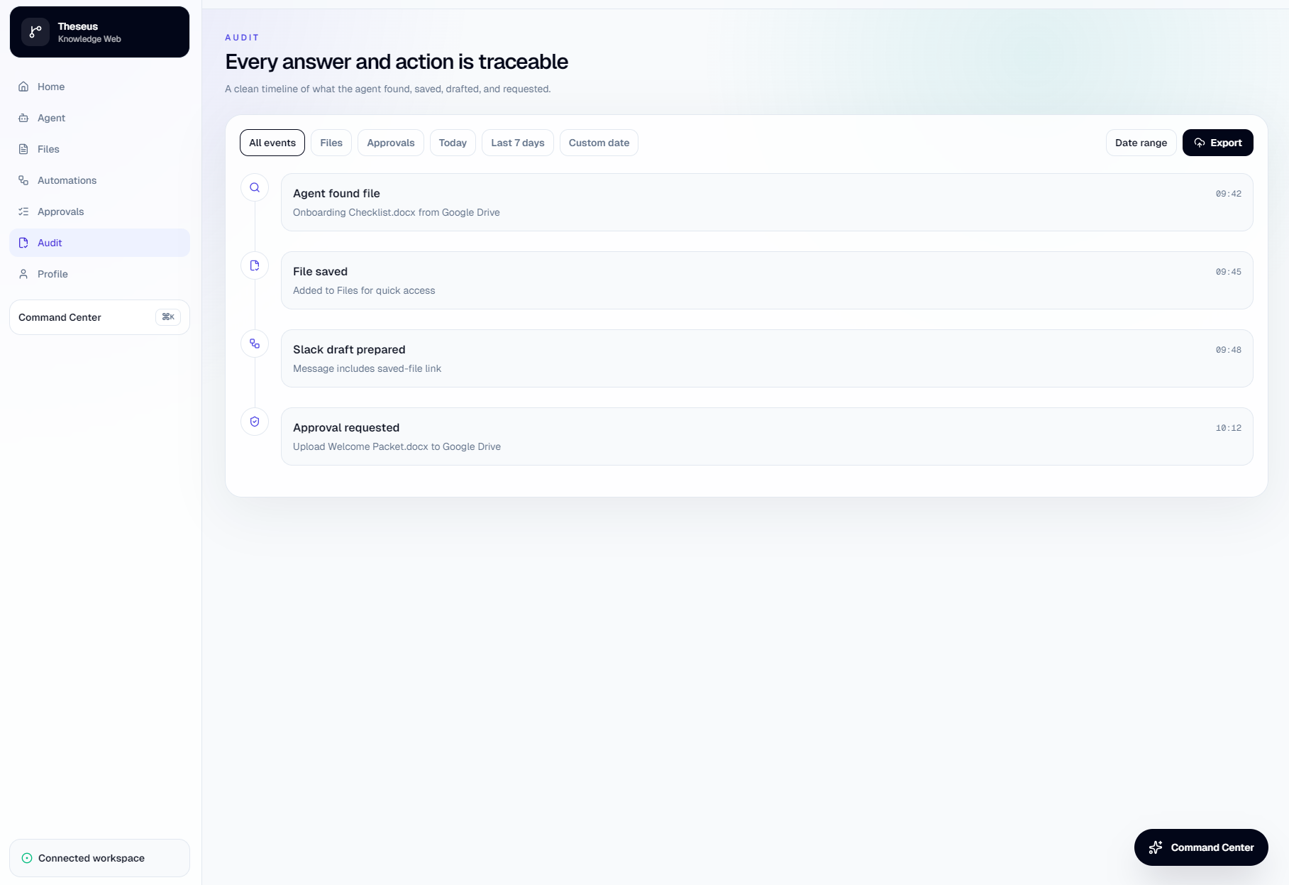 Audit Log